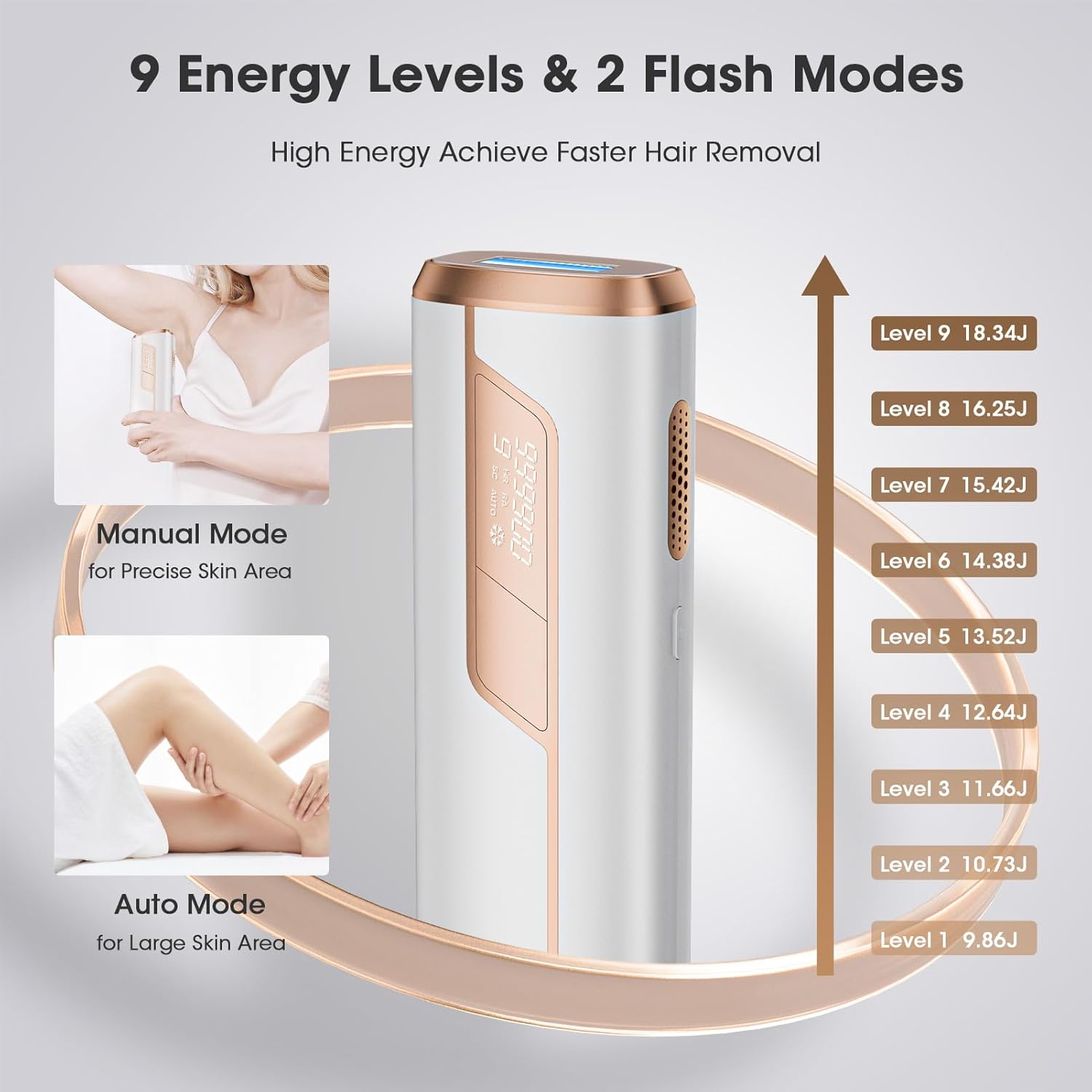 Detalle 2 de Laser Hair Removal Device with Ice Cooling (9 Energy Levels, 999,900 Flashes) – At-Home IPL for Full Body