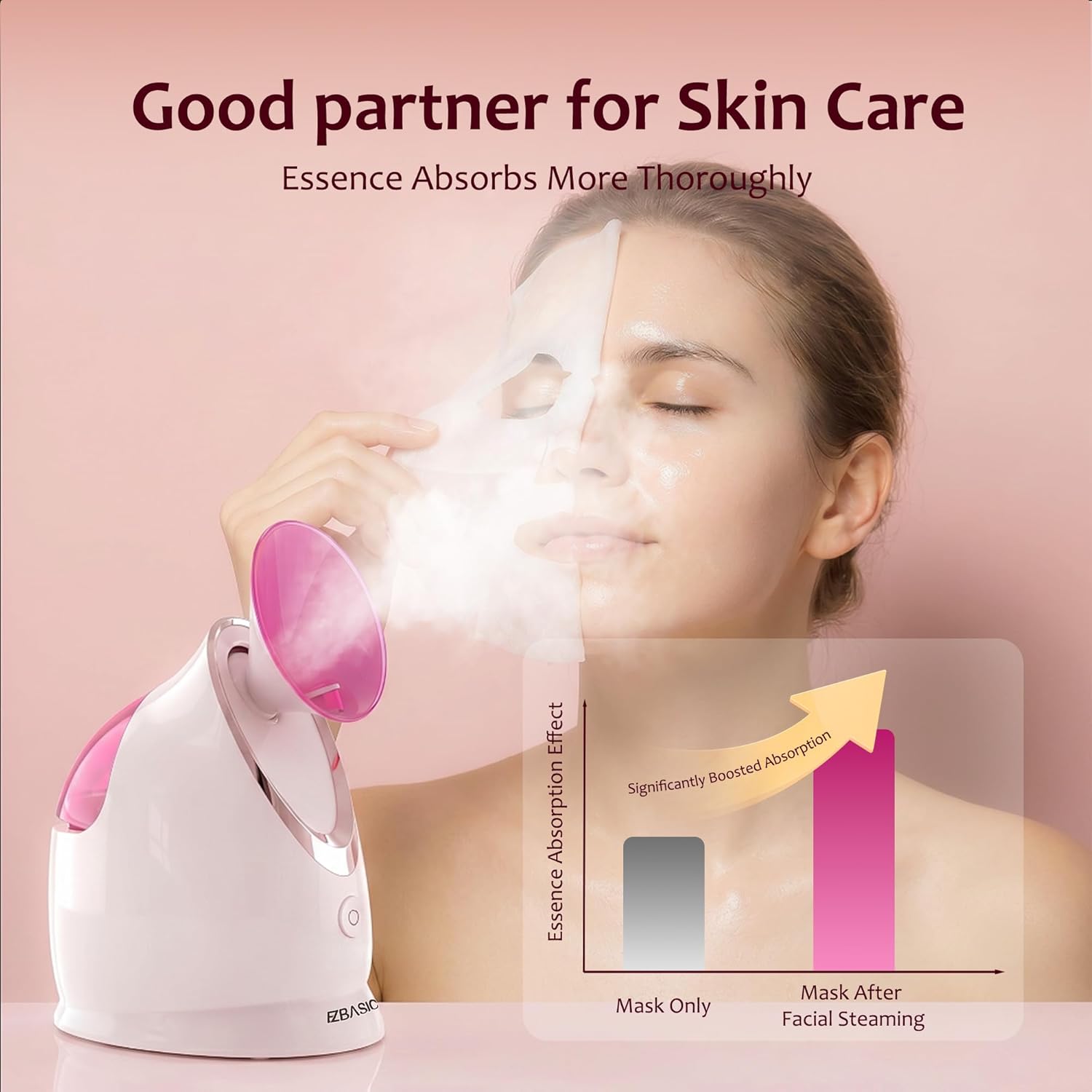 Thumbnail 4 de EZBASICS Vaporizzatore facciale Nano-Ionico a nebbiolina tiepida con Skin Kit in acciaio inox (1 set + 5 pz) Rosa
