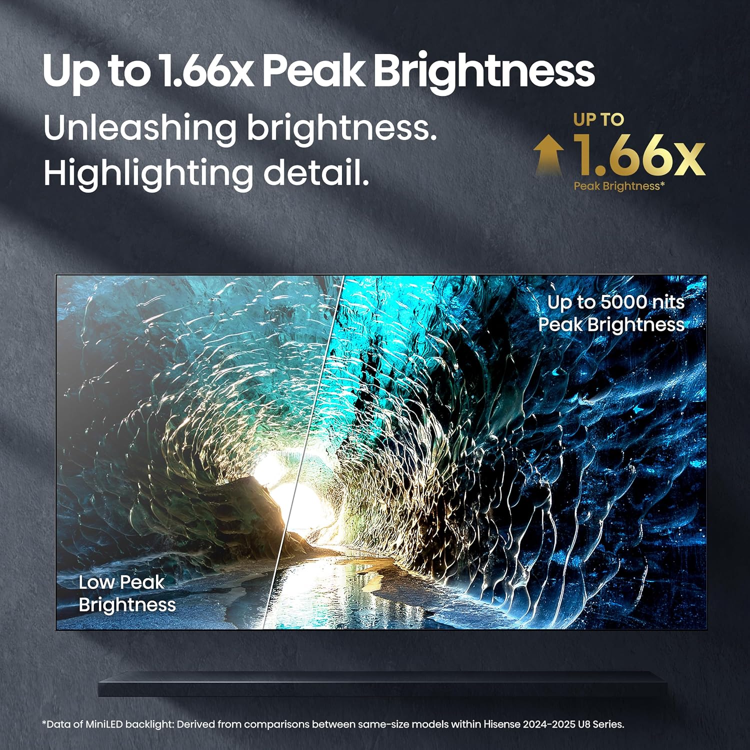 Detalle de Hisense Mini-LED TV 55-inch