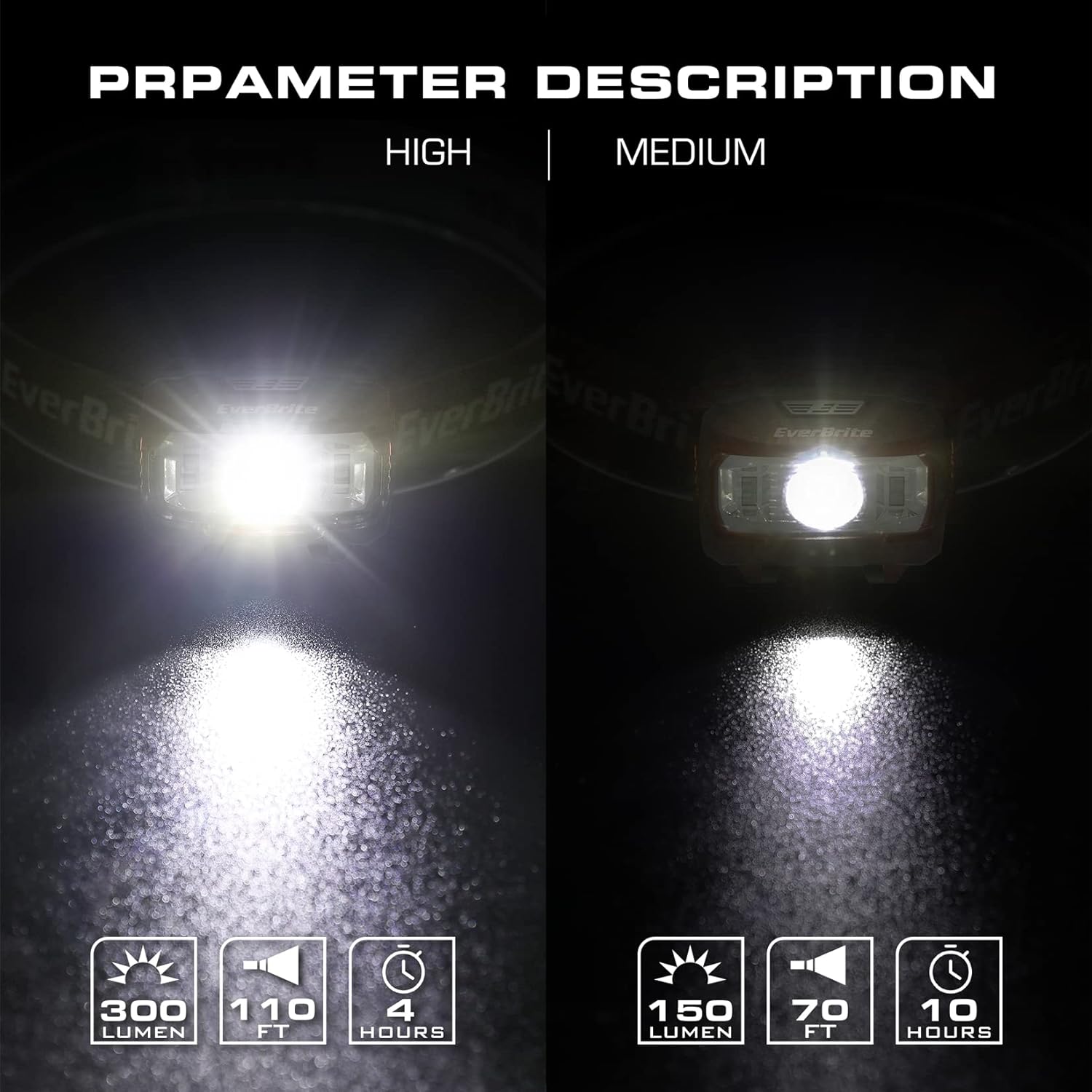 Thumbnail 3 de EverBrite Lampe frontale 300 lm, 5 modes