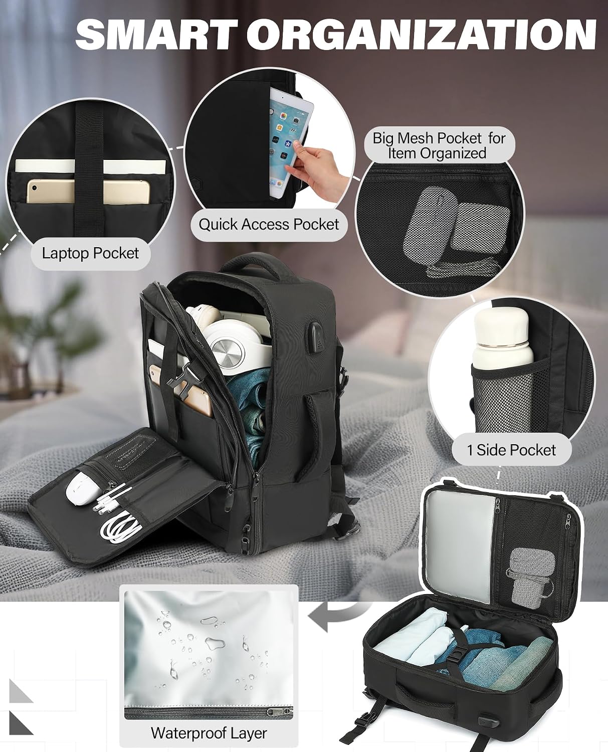 Detalle 2 de VANKEV Ryanair Cabin Bag 40x20x25 20L travel backpack