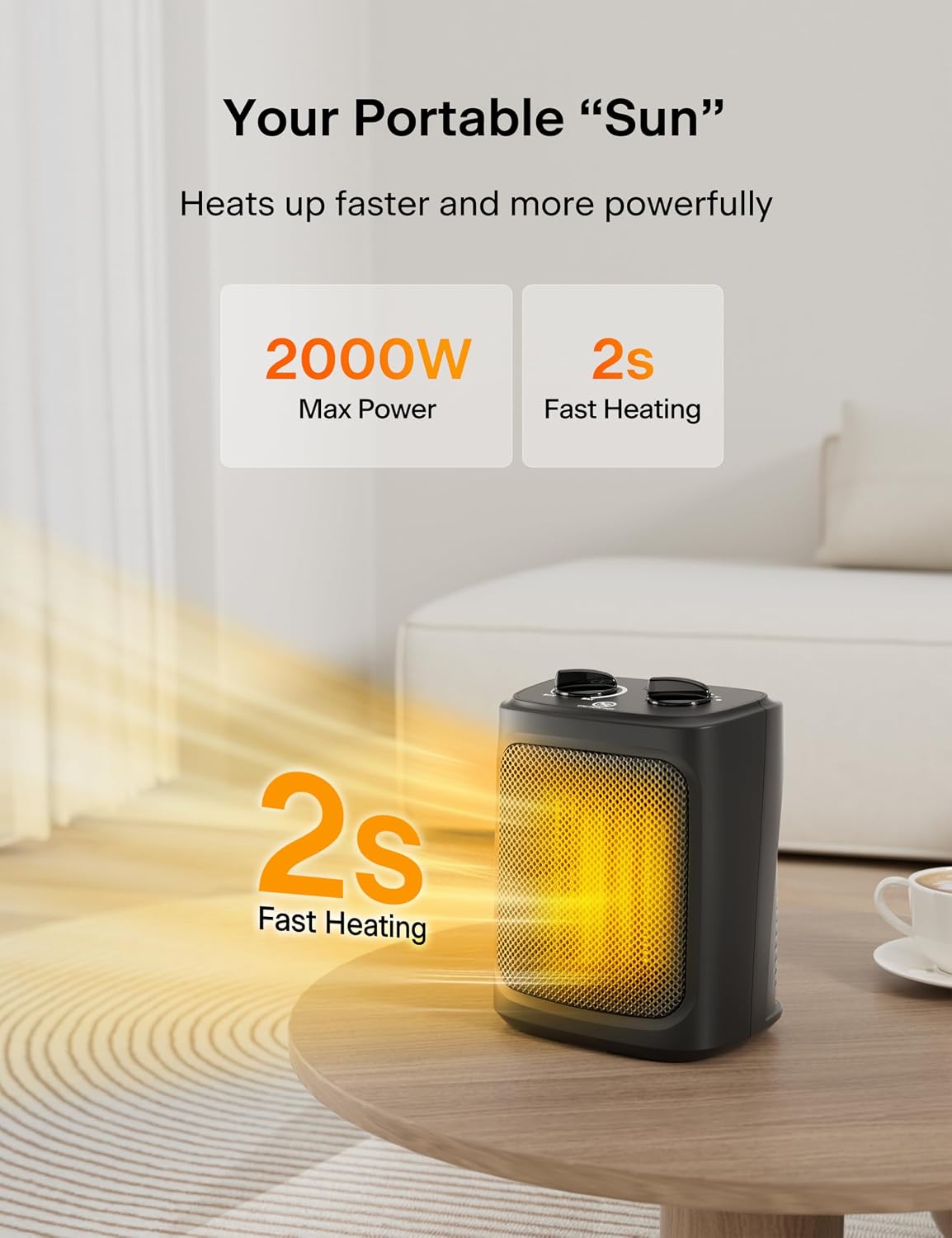 Detalle 2 de Pelonis 2 In 1 Mini Fan Heater 2000W