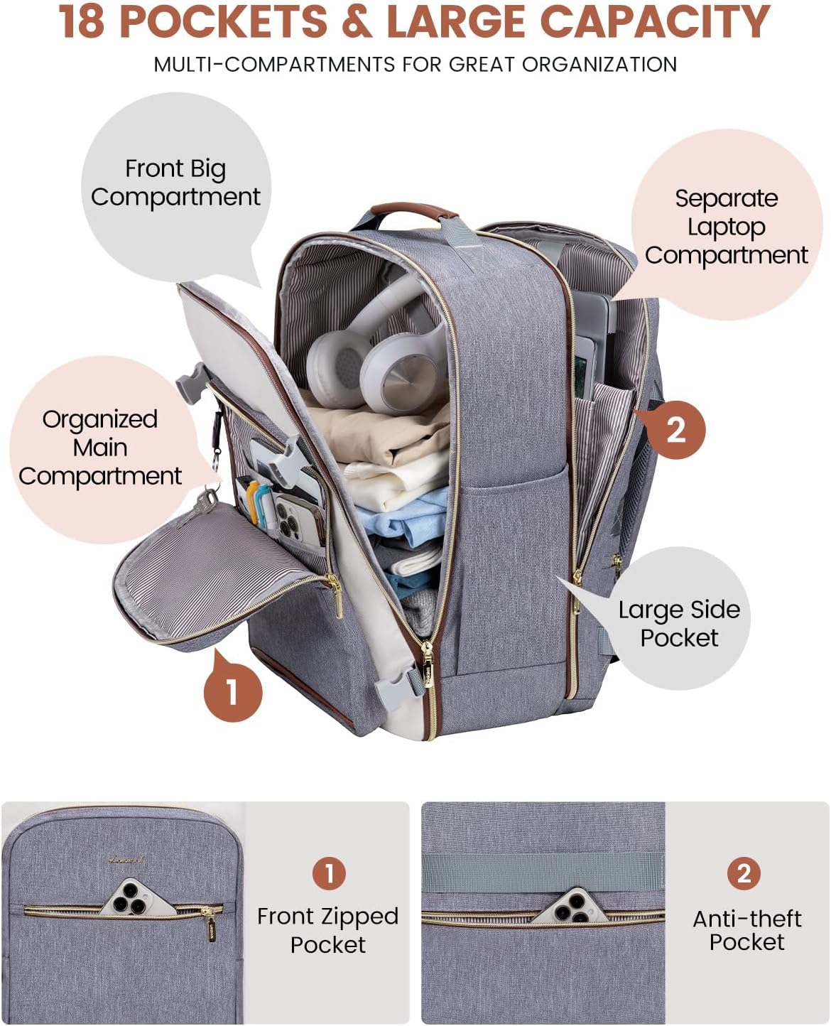 Thumbnail 3 de LOVEVOOK 50L Travel Backpack