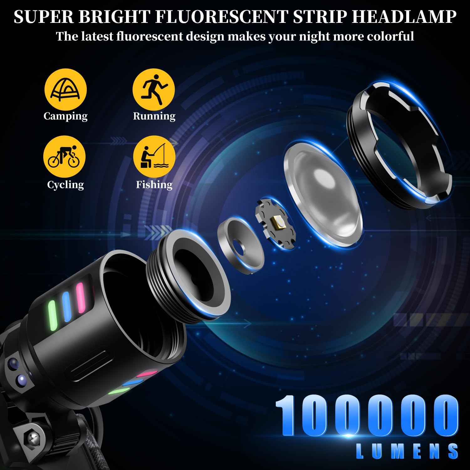 Detalle 2 de LEKIA Linterna Frontal 9000mAh Superbrillante 100000LM