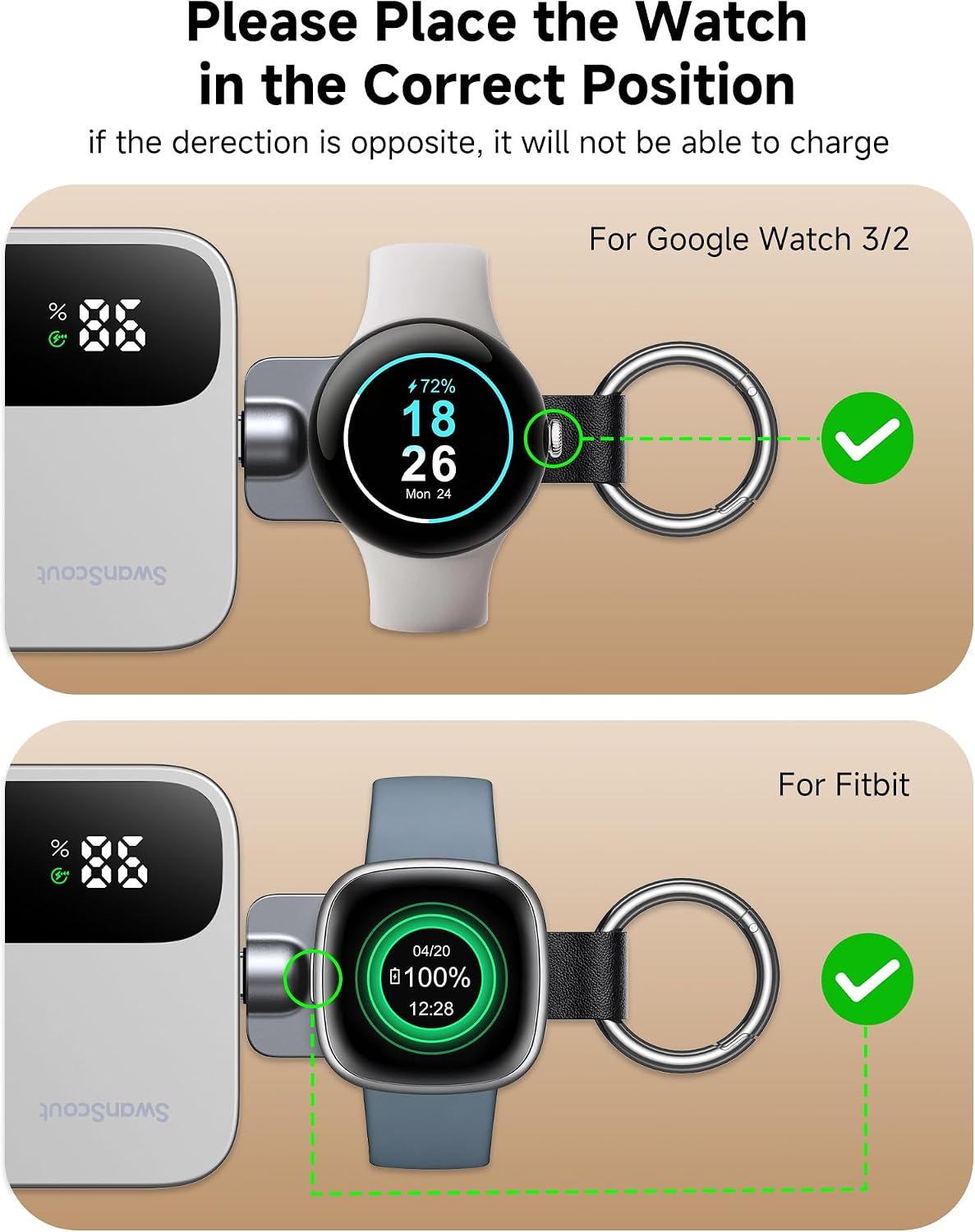 Thumbnail 5 de Watch Charger for Google Pixel Watch 3/2 and Fitbit Smartwatches with Rotatable USB-C & USB-A, SwanScout 510G2
