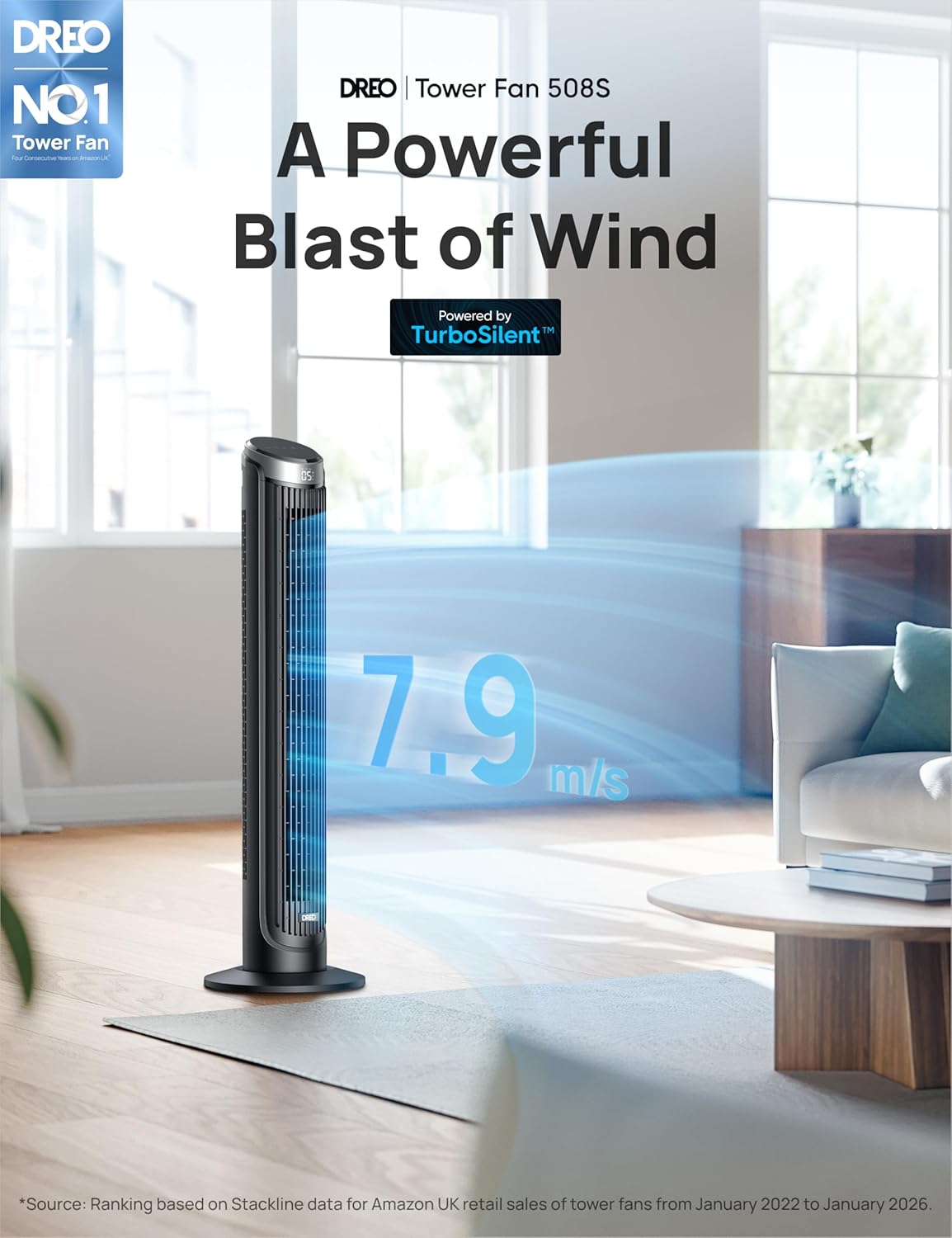 Thumbnail 1 de DREO Smart Tower Fan for Bedroom (90° Oscillating) – 7.9m/s, 5 Speeds, Quiet 28dB, Touch/Remote/App & Alexa