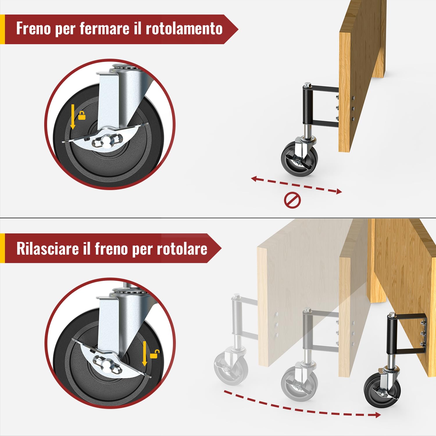 Detalle de HOLKIE Ruota per Cancelli da 100 mm con Molla Integrata – Ruota Girevole per Cancelli in Legno e Recinzioni, Portata 100 kg (Nero)