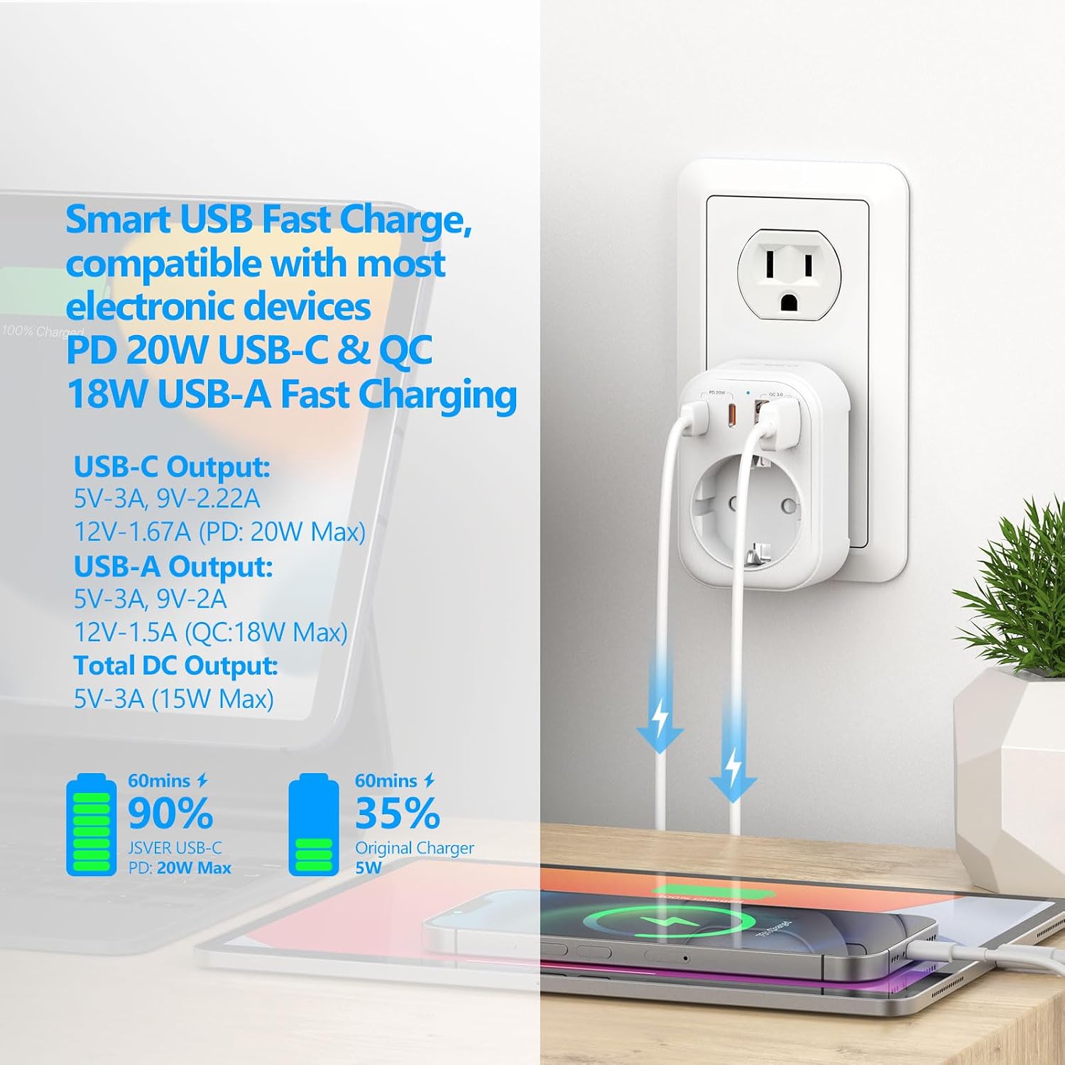 Thumbnail 3 de JSVER adaptateur prise USA 5 en 1 (France → USA/Canada) avec 2 USB-A et 2 USB-C (PD 20 W) — blanc