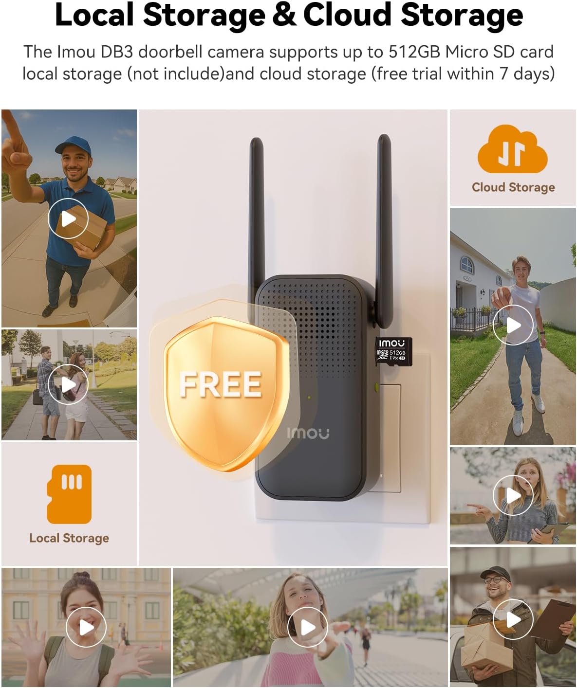 Thumbnail 4 de Imou 4MP Panoramic Doorbell DB3 KIT : sonnette vidéo 2K+ WiFi avec vue panoramique, détection IA des colis