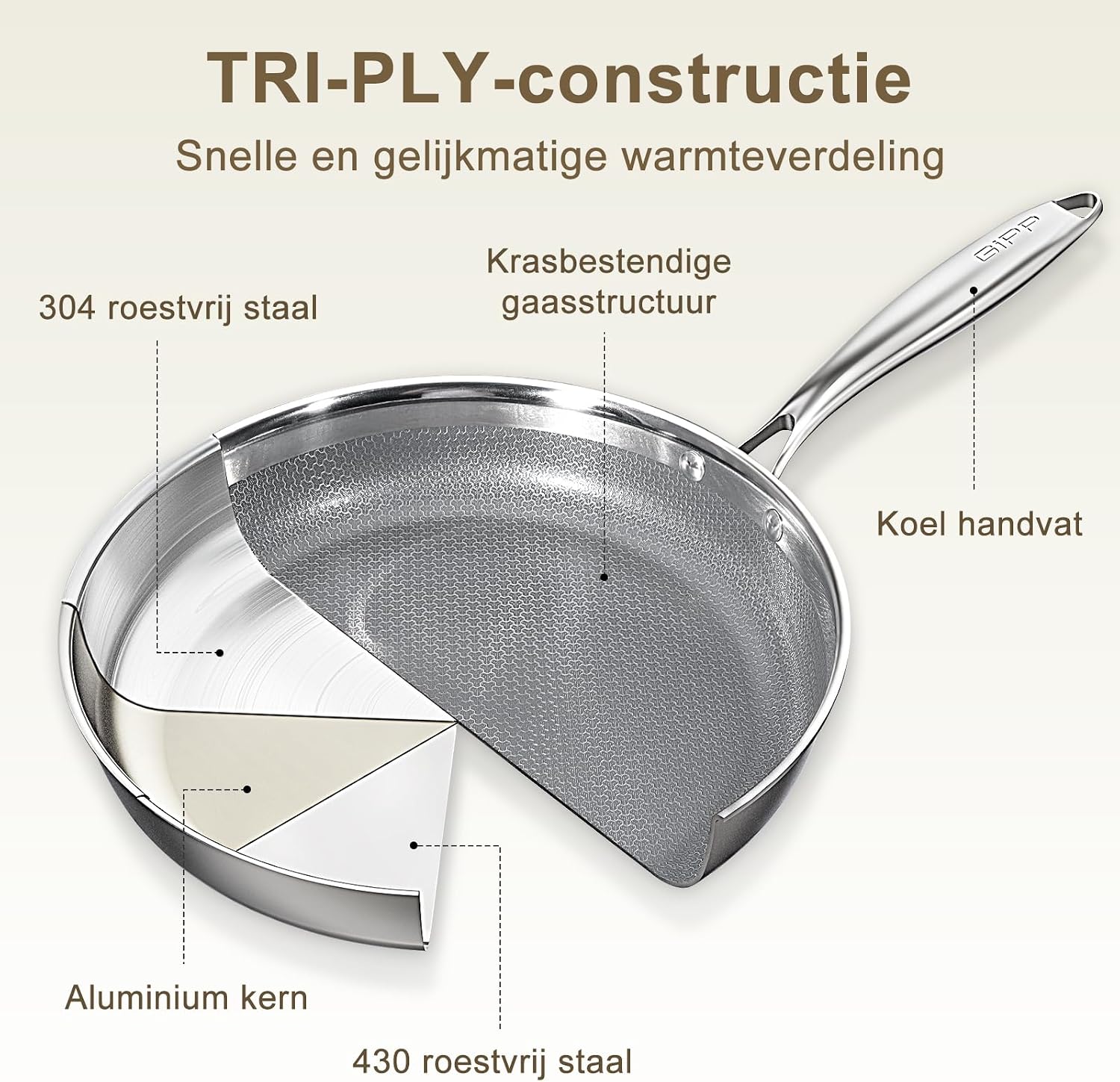 Thumbnail 4 de GiPP LSH-JPK koekenpan 26 cm van roestvrij staal met keramische antiaanbaklaag