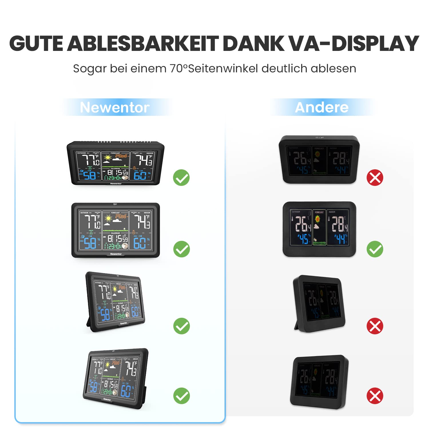 Thumbnail 2 de Newentor Wetterstation Funk mit Außensensor – lebenslange Außensensor-Garantie, lebendiges VA-Display und berührungsloser Sensor