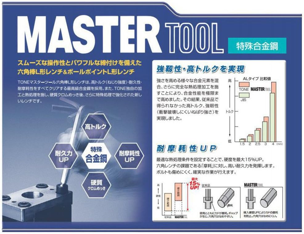 Detalle de トネ(TONE) BL-06 ロングボールポイントL形レンチ 二面幅6mm・全長180mm