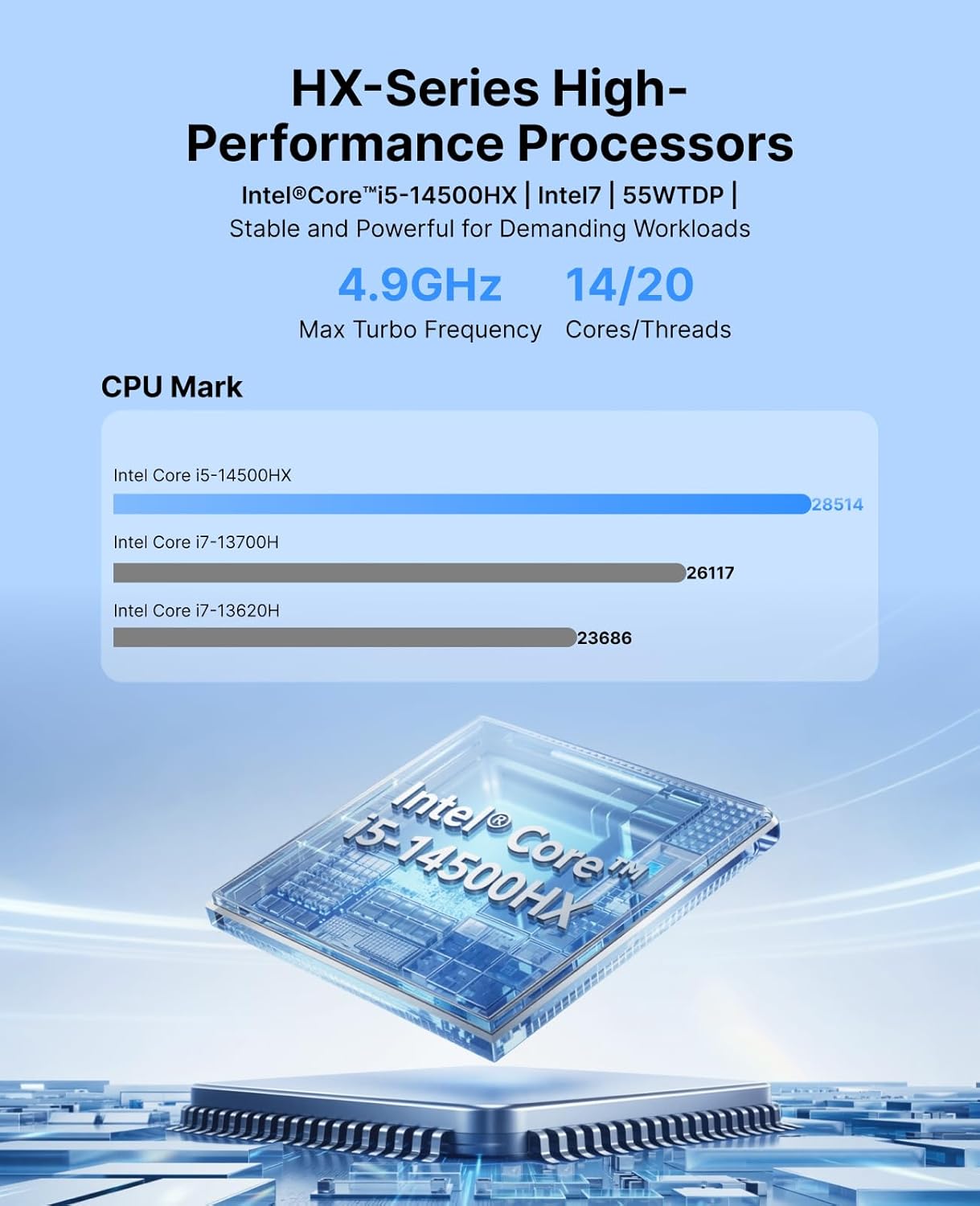 Thumbnail 2 de ACEMAGIC M5 mini PC Intel Core i5-14500HX