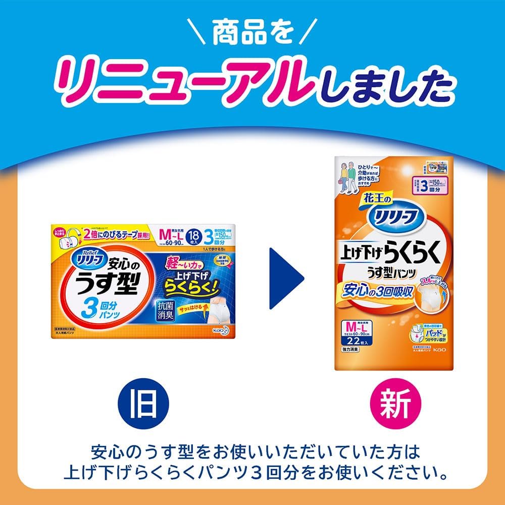 Detalle de リリーフ 上げ下げらくらくうす型パンツ M-L 大人用紙おむつ 3回吸収・32枚×2パック