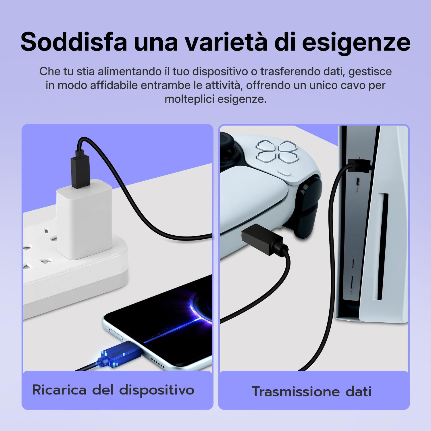 Detalle de Tolesum 2 Metri Cavo Type-C per Controller