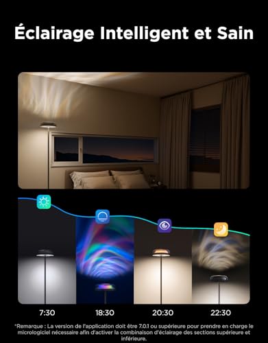 Thumbnail 6 de Govee Lampadaire Salon à Trois Zones Indépendantes — Éclairage intelligent pour salon et chambre