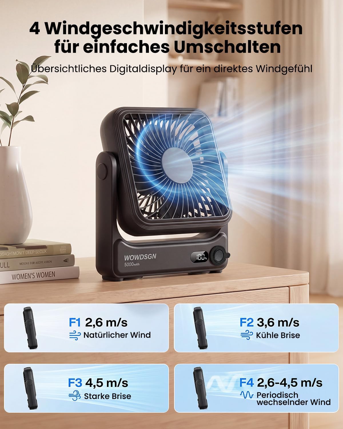 Detalle de WOWDSGN Tischventilator USB mit Starker Magnetbefestigung, 5000 mAh Akku, LED-Display und 4 Stufen – kompakt, flexibel und ideal für Camping, Wohnmobil und Büro