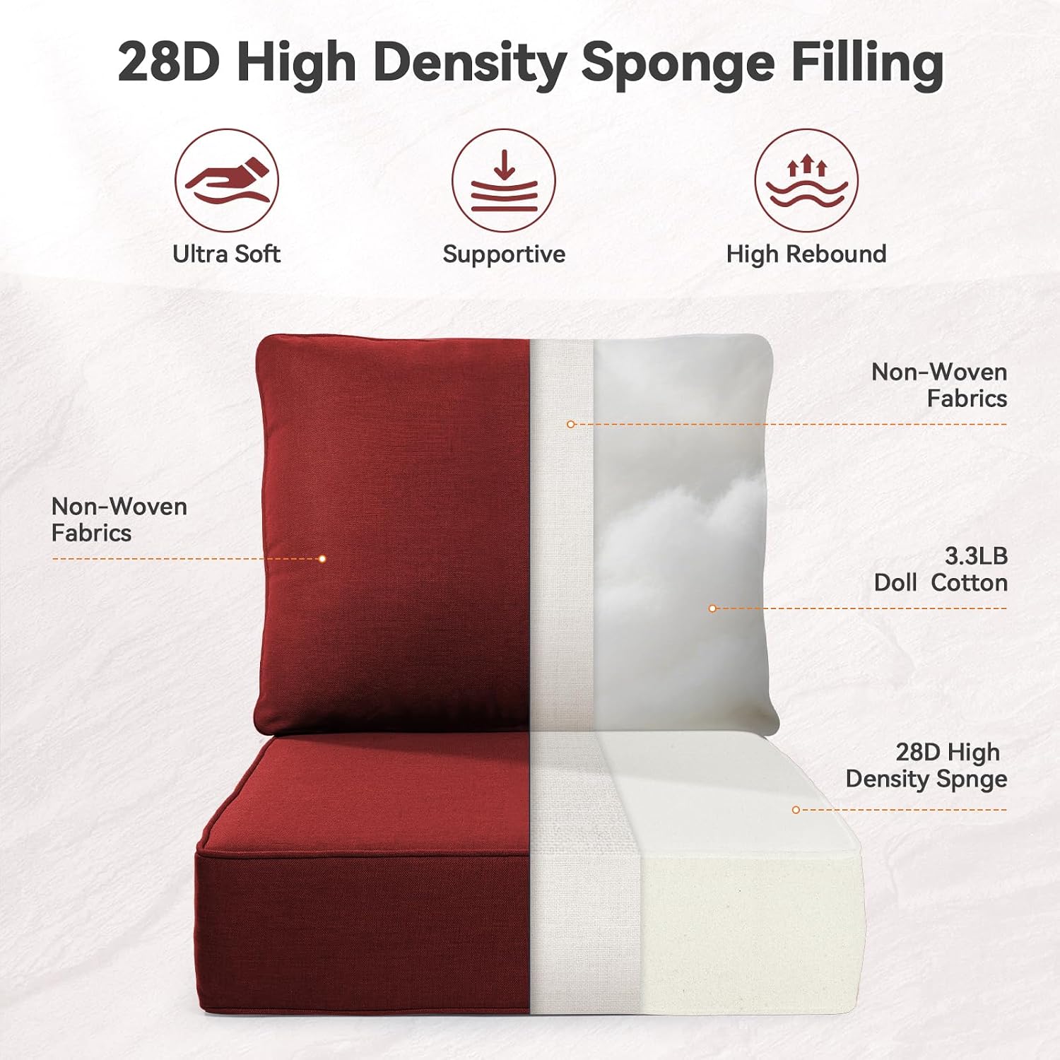 Detalle de Pugire PGZBDJH01 Outdoor Patio Cushions, 22 x 24 x 6-Inch, Red, 4-Piece Set