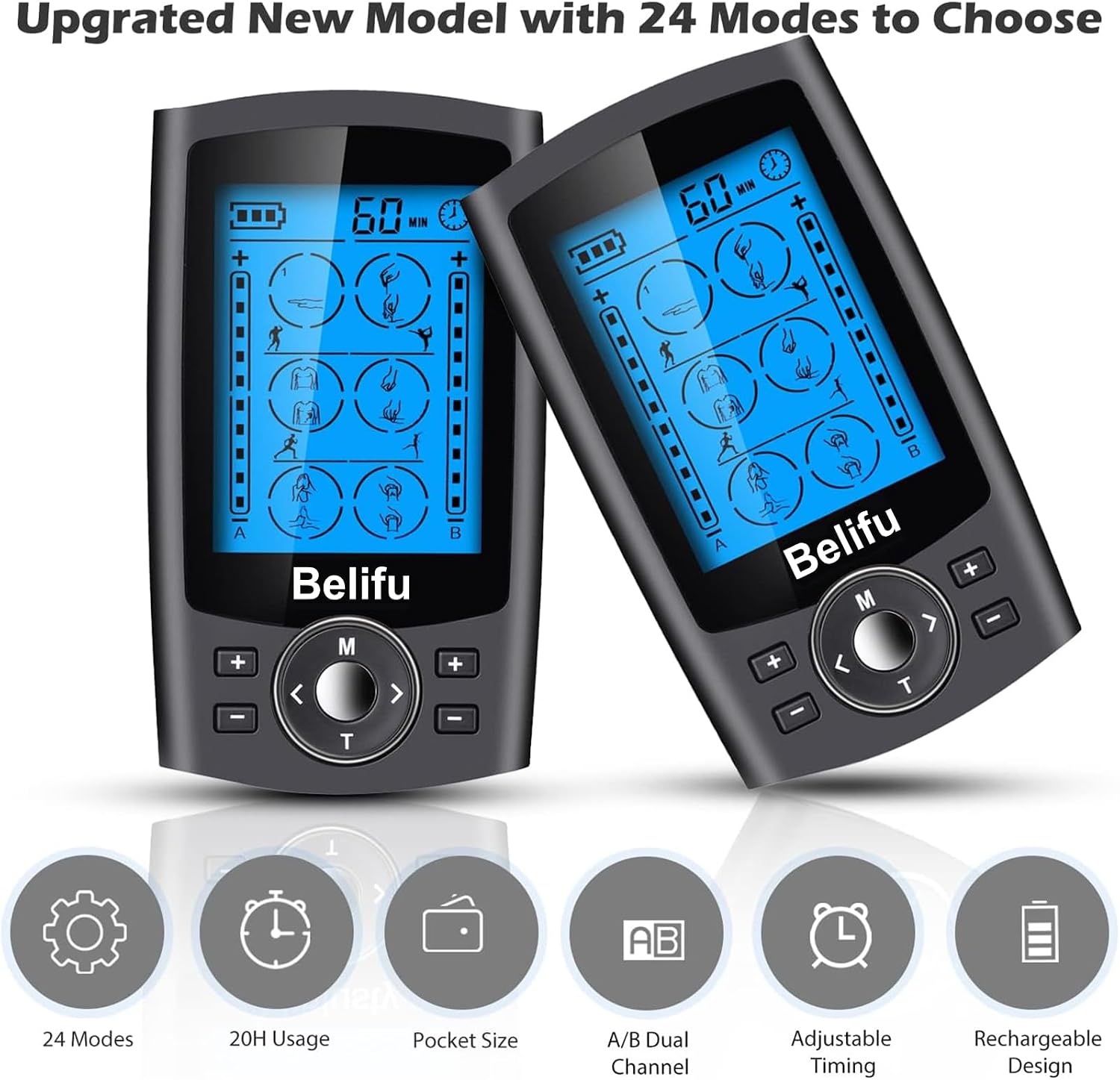 Detalle 1 de Belifu SM9126 Dual-Channel TENS EMS Unit with 24 Modes and 12 Pads
