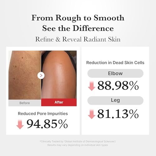 Detalle de medicube Body Peel Shot with Hypochlorous Acid – Honest buyer’s guide