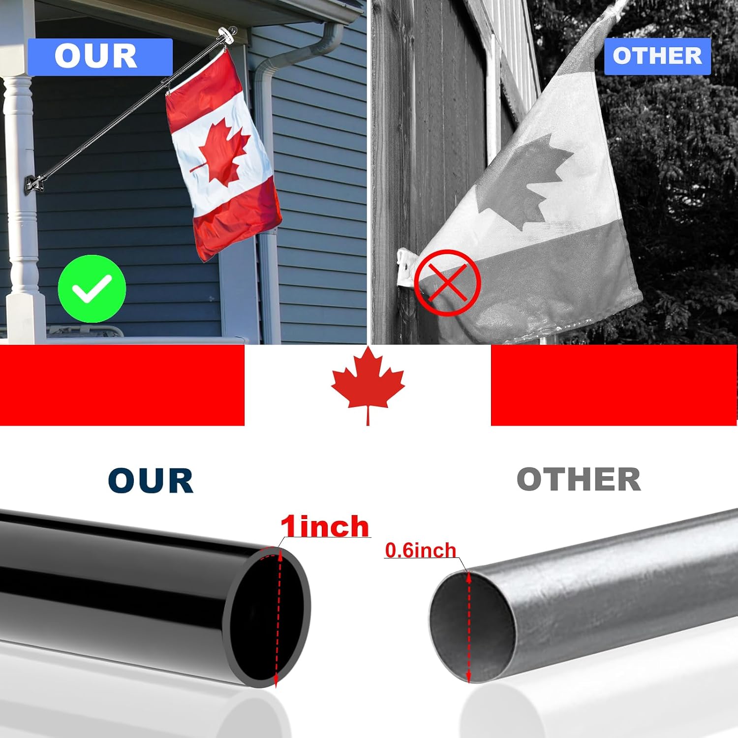 Detalle 2 de FIASON 5 FT Flagpole with Solar Light, Tangle-Free Rings and 2-Position Bracket