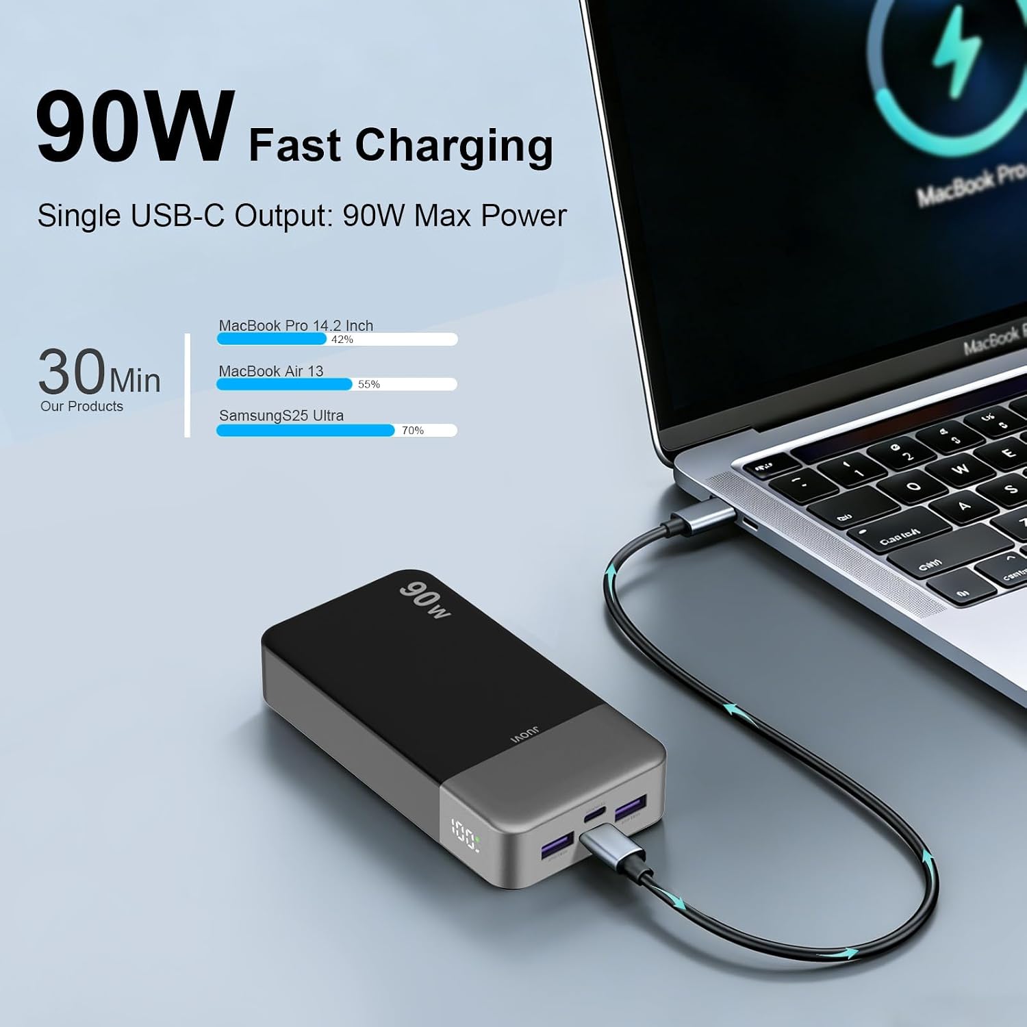 Thumbnail 1 de JUOVI Power Bank 90W Laptop Powerbank, 20000mAh – 2x USB-C, 2x USB-A, Schwarz
