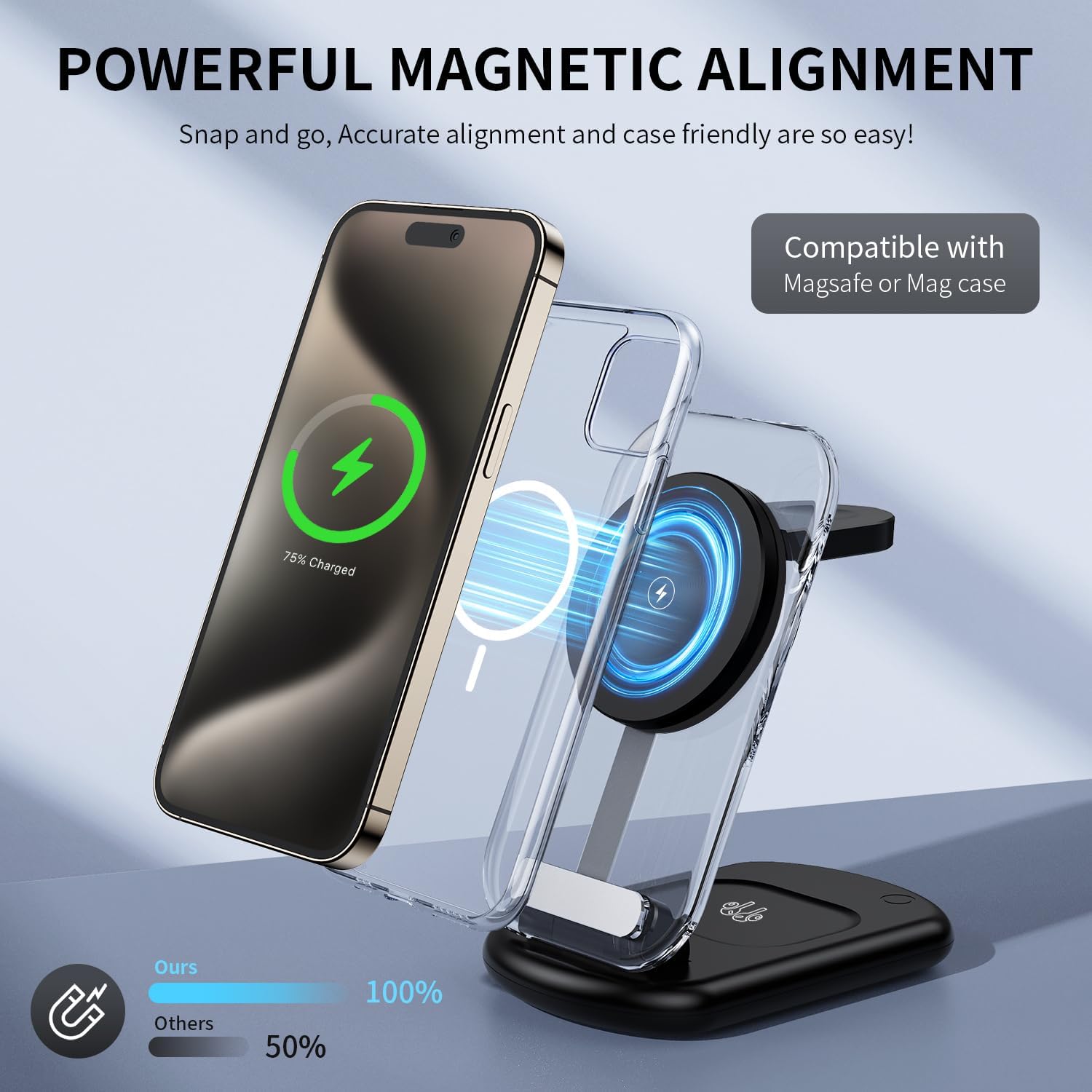 Detalle 2 de RYND W360 3-in-1 Foldable Magnetic Wireless Charger with Night Light