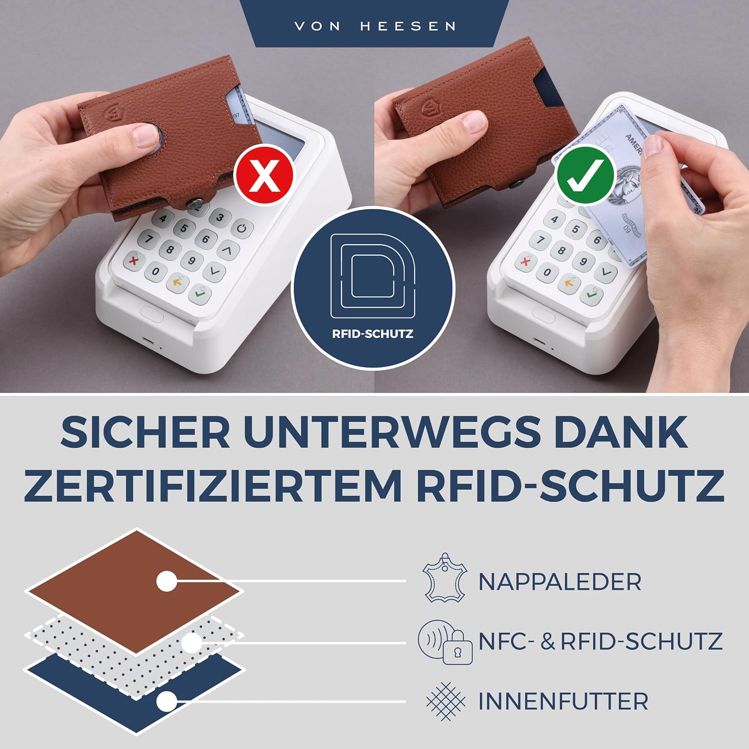 Detalle de VON HEESEN Slim Wallet – RFID-Schutz, XL Münzfach und echtes Leder