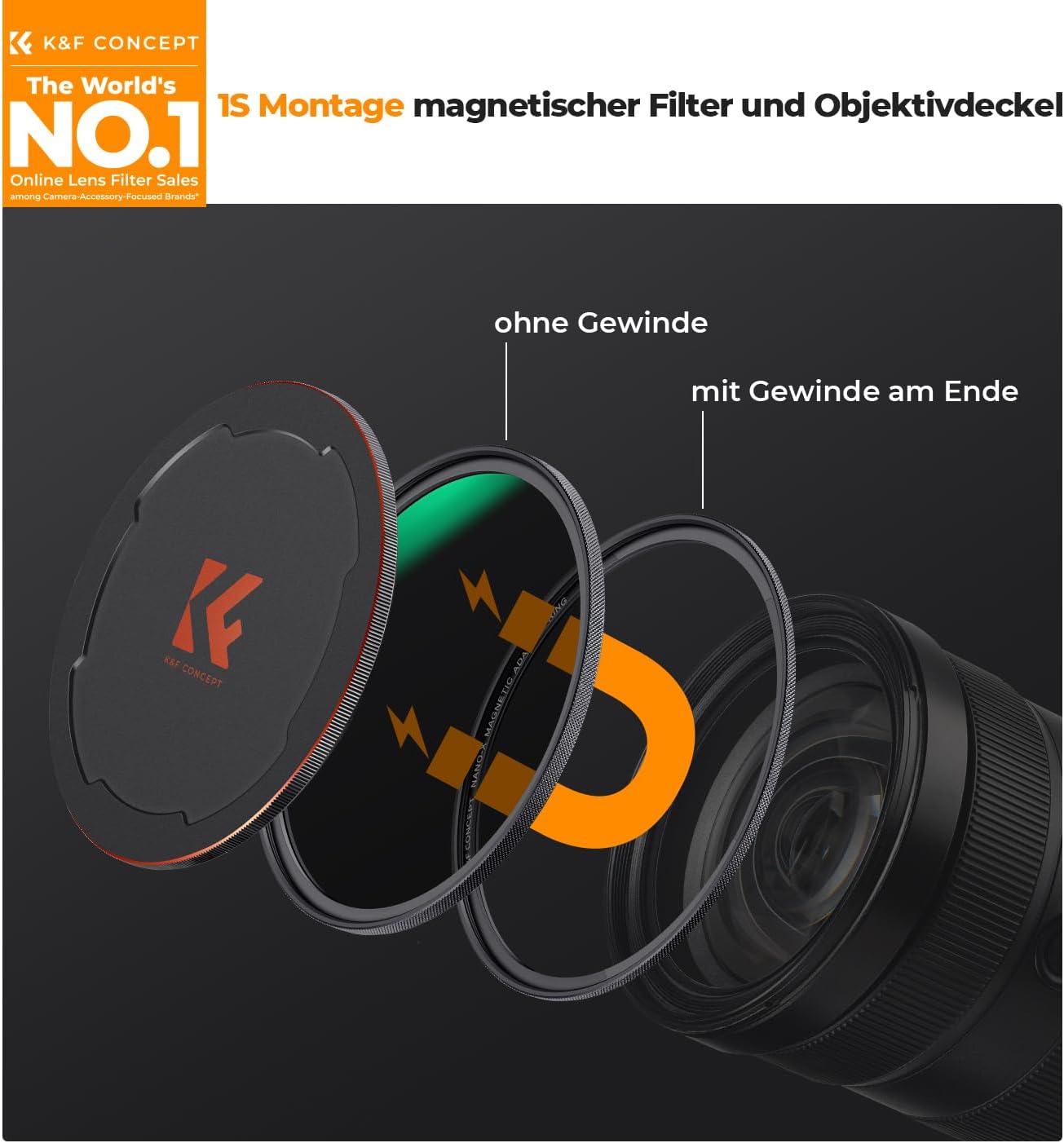 Thumbnail 1 de K&F CONCEPT Magnetic Filter Set 58 mm: Magnetisches Quick-Swap-System mit CPL, ND8, ND64