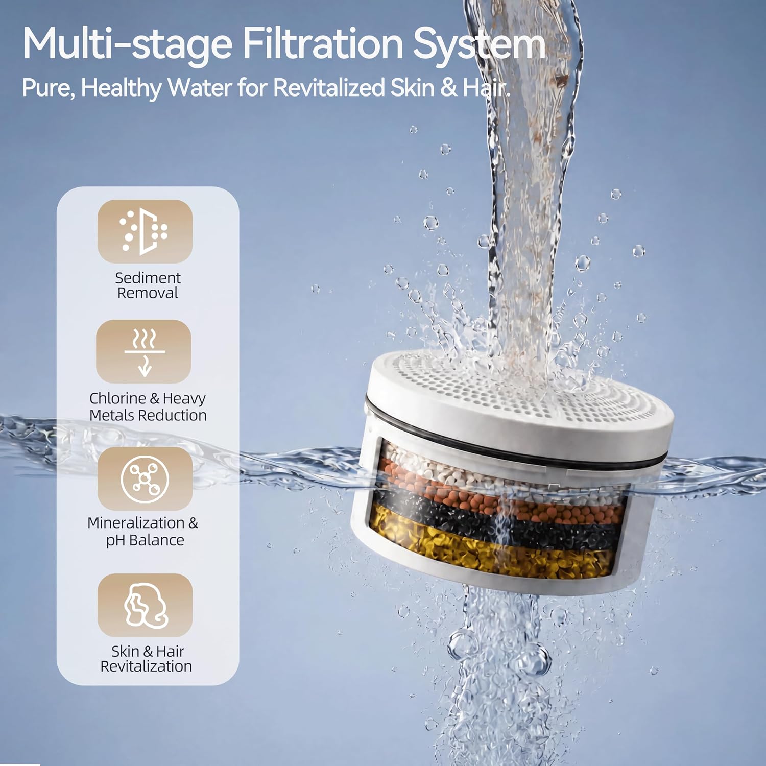 Detalle de JDO Bathtub Water Filter, 3,000-Gallon Capacity