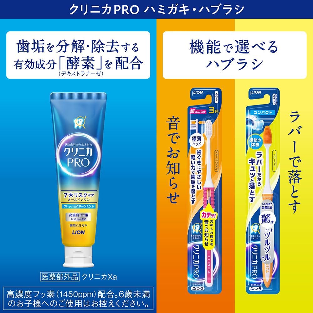 Thumbnail 5 de クリニカ クイックウォッシュ ノンアルコール洗口液 450ml×2個＋フロス付き