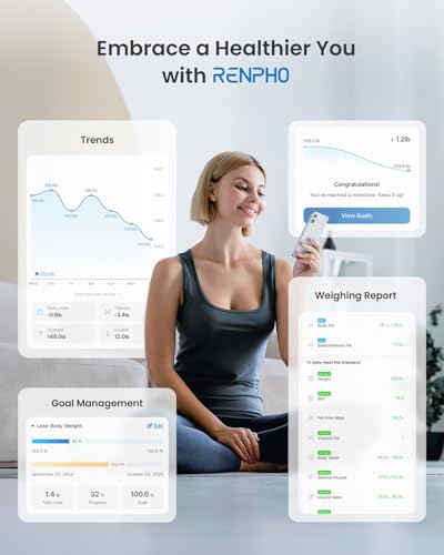 Detalle 2 de RENPHO Balance Connectée avec 13 données corporelles