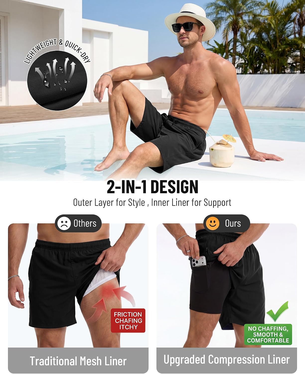 Detalle 2 de YUTYTH Mens Swim Shorts with Compression Liner – 2 in 1 Quick-Dry Board Shorts
