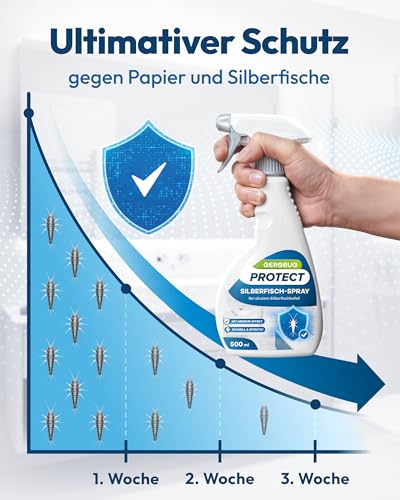Thumbnail 7 de Gerobug Silberfisch-Spray mit Sofortwirkung 500 ml – effektiver Schutz gegen Silberfische und Papierfische