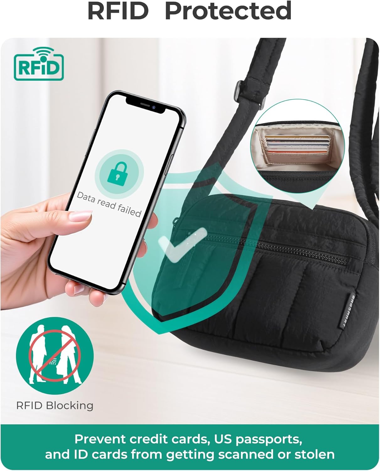 Detalle de bagsmart Umhängetasche Damen Crossbody Bag Klein – Leichte, wasserdichte Tasche mit RFID-Schutz (150 g, 22 x 7 x 15,5 cm)