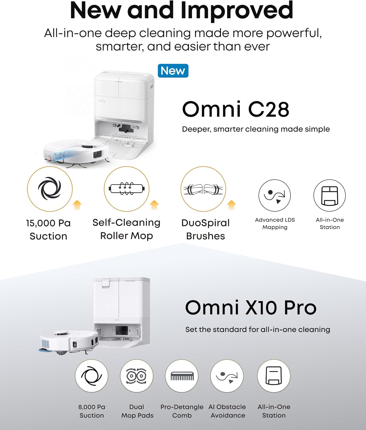 Thumbnail 2 de eufy New 2026 C28 Omni White Robot Vacuum Cleaner with Mop and All-in-One Station
