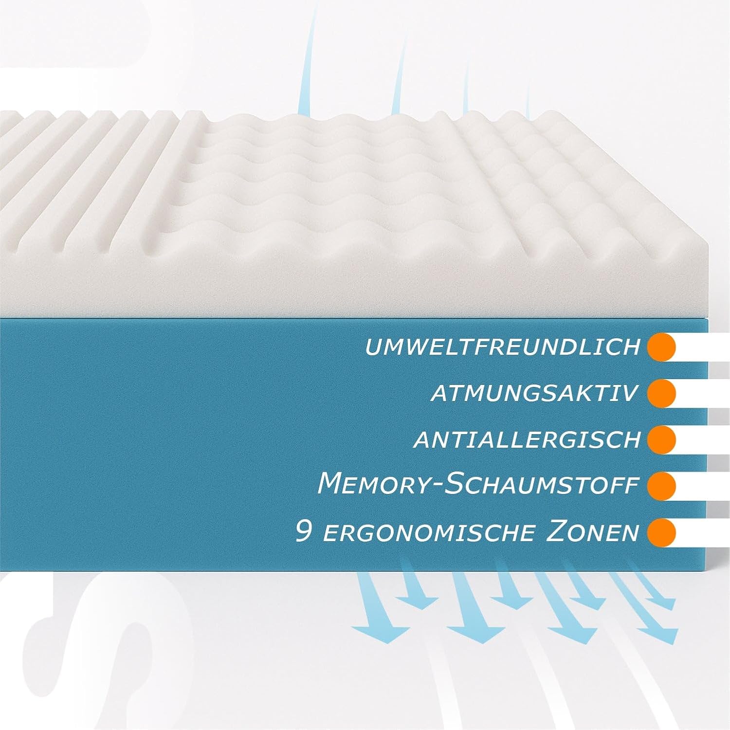 Thumbnail 2 de MiaSuite Materasso Singolo in Memory Foam 85x190 cm alto 15 cm ortopedico pieghevole Simple