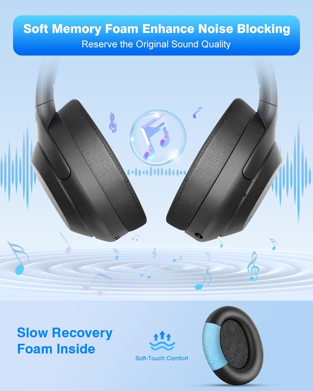 Thumbnail 3 de Link Dream coussinets pour Sony WH-1000XM4, mousse mémoire épaisse