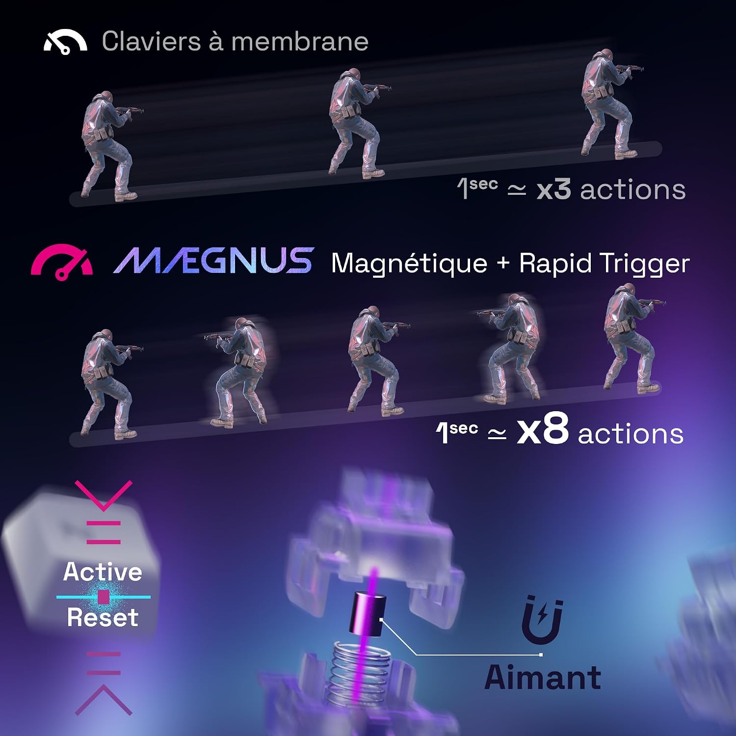 Detalle de Oniverse Maegnus – przewodowa klawiatura gamingowa 65%, Hall Effect, Rapid Trigger, AZERTY