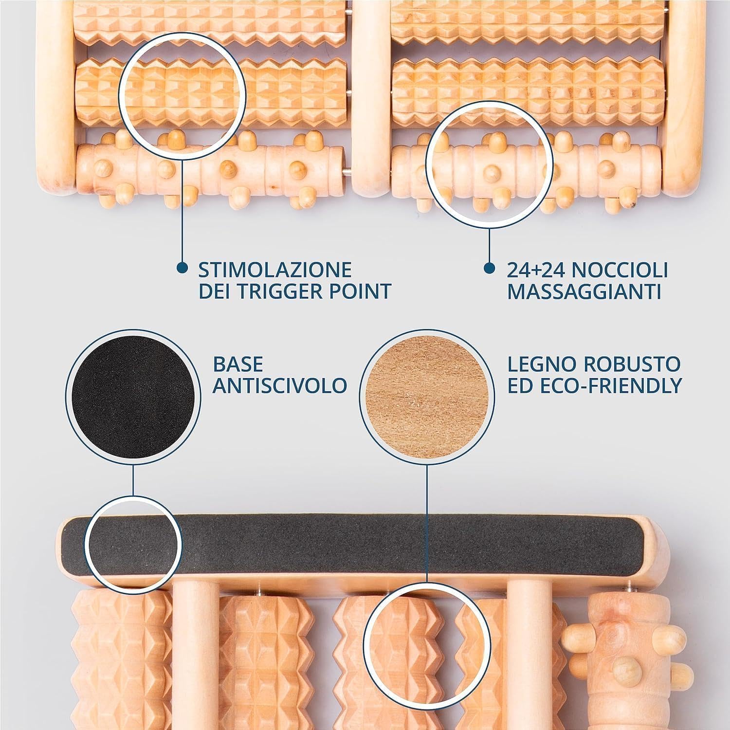 Detalle de TheraFlow Massaggiatore Plantare Shiatsu con rulli per fascite plantare e guida di riflessologia