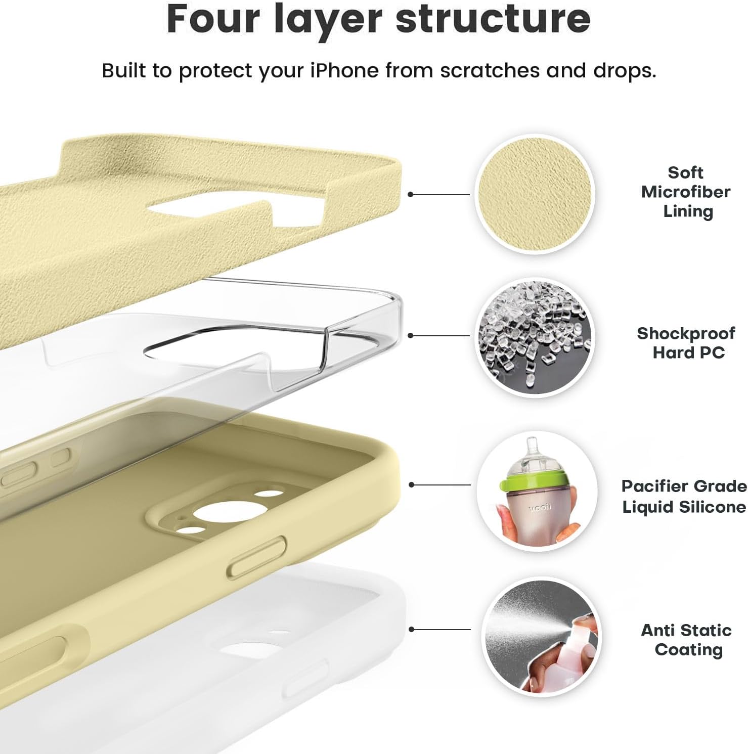 Detalle 2 de Vooii Compatible iPhone 16 Pro Max Case (Liquid Silicone, Creamy Yellow) with Camera Protection