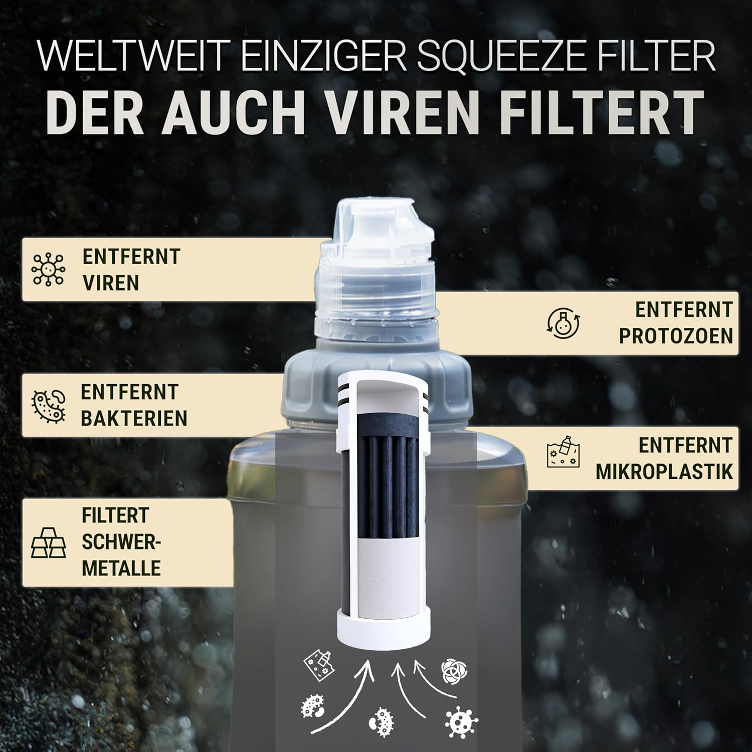 Thumbnail 3 de BACHGOLD Bachgold® Squeeze Wasserfilter Outdoor (Grau, 1000 ml) – ultraleichter Trinkwasserfilter mit Virus-Filtration