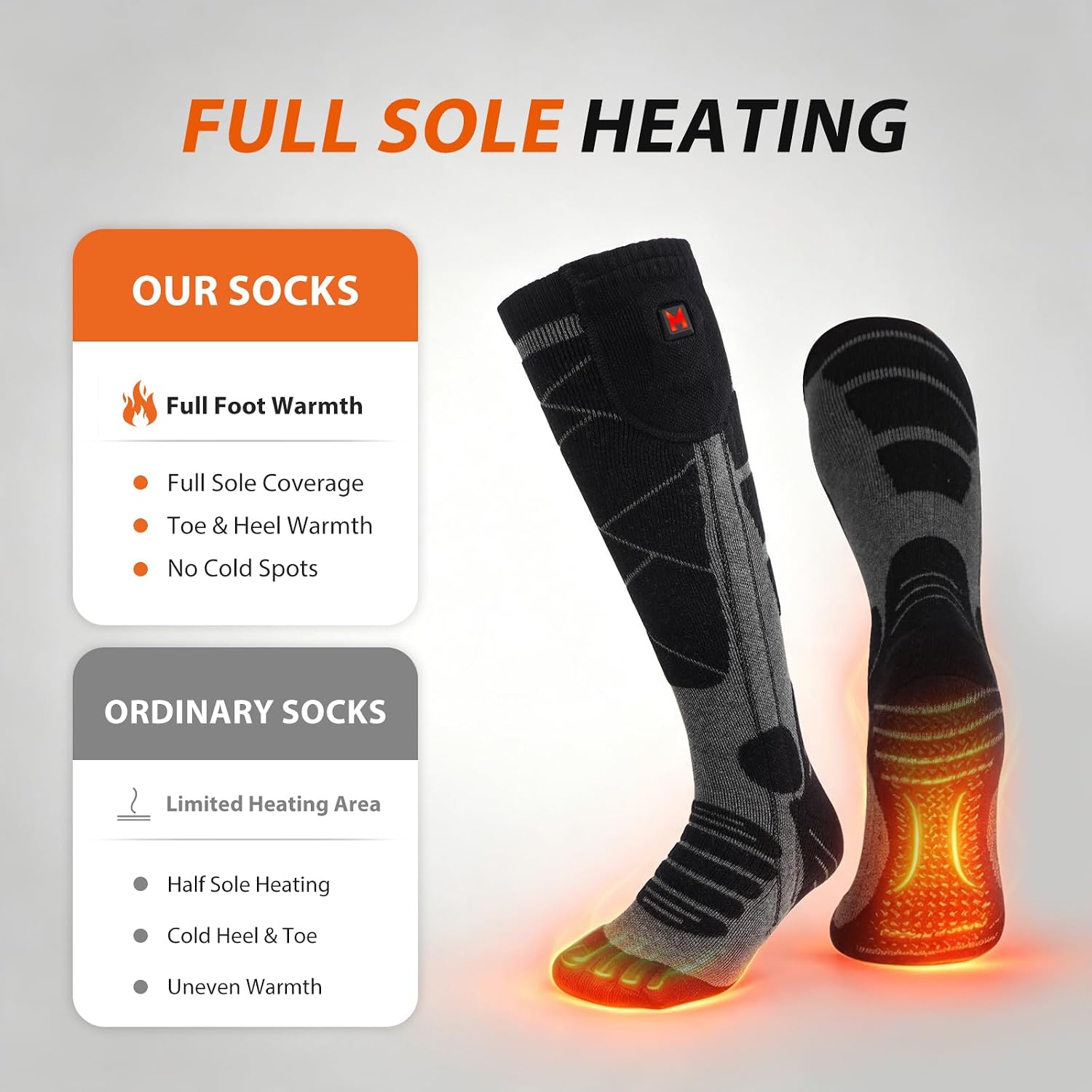Detalle 2 de EIHBIEA Rechargeable Heated Socks, Full-Sole Heating, 3 Heat Settings, Up to 8.5 Hours