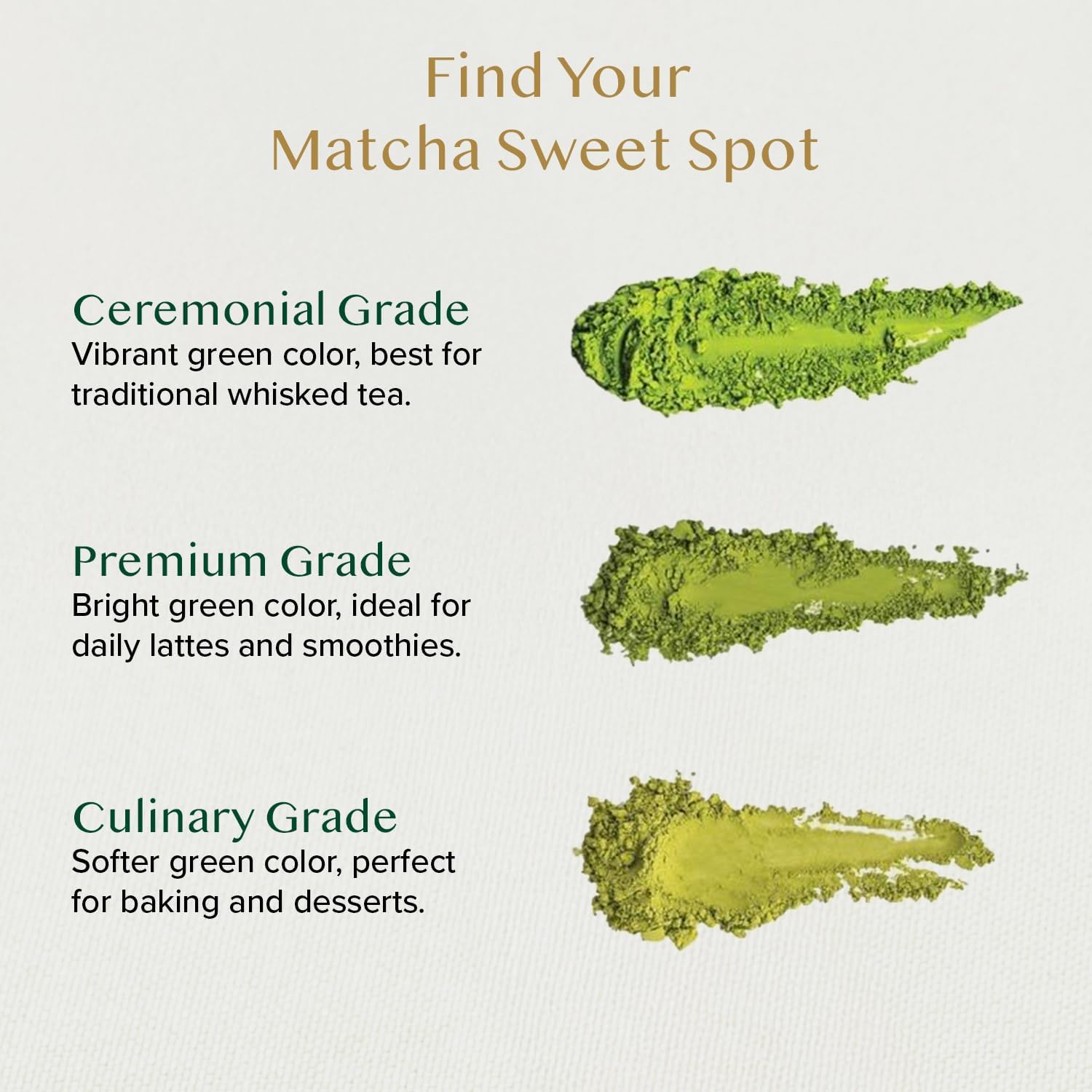 Thumbnail 2 de VAHDAM Matcha Ceremonial 30g Té verde matcha