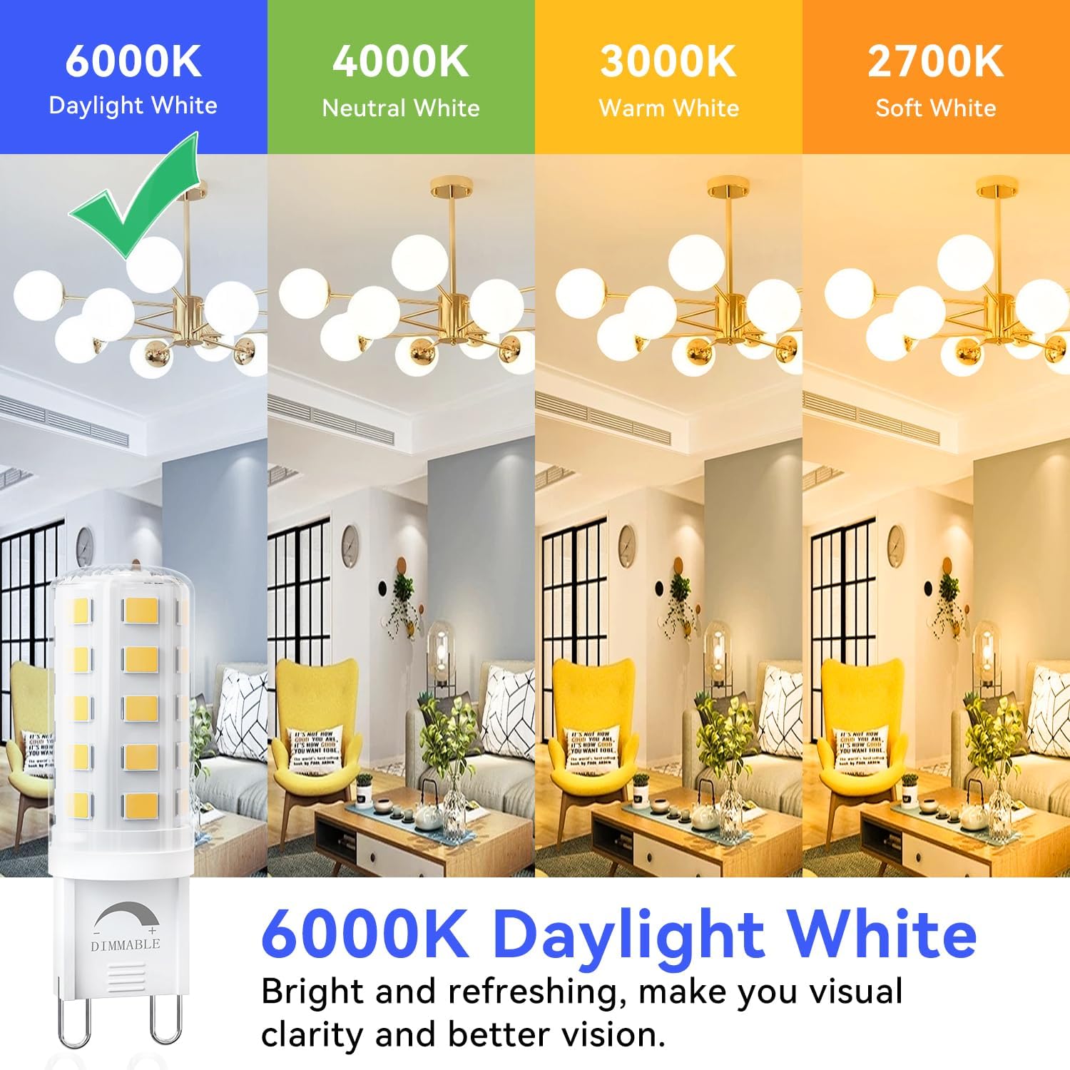 Detalle 2 de TJOY G9 LED bulbs 12-pack