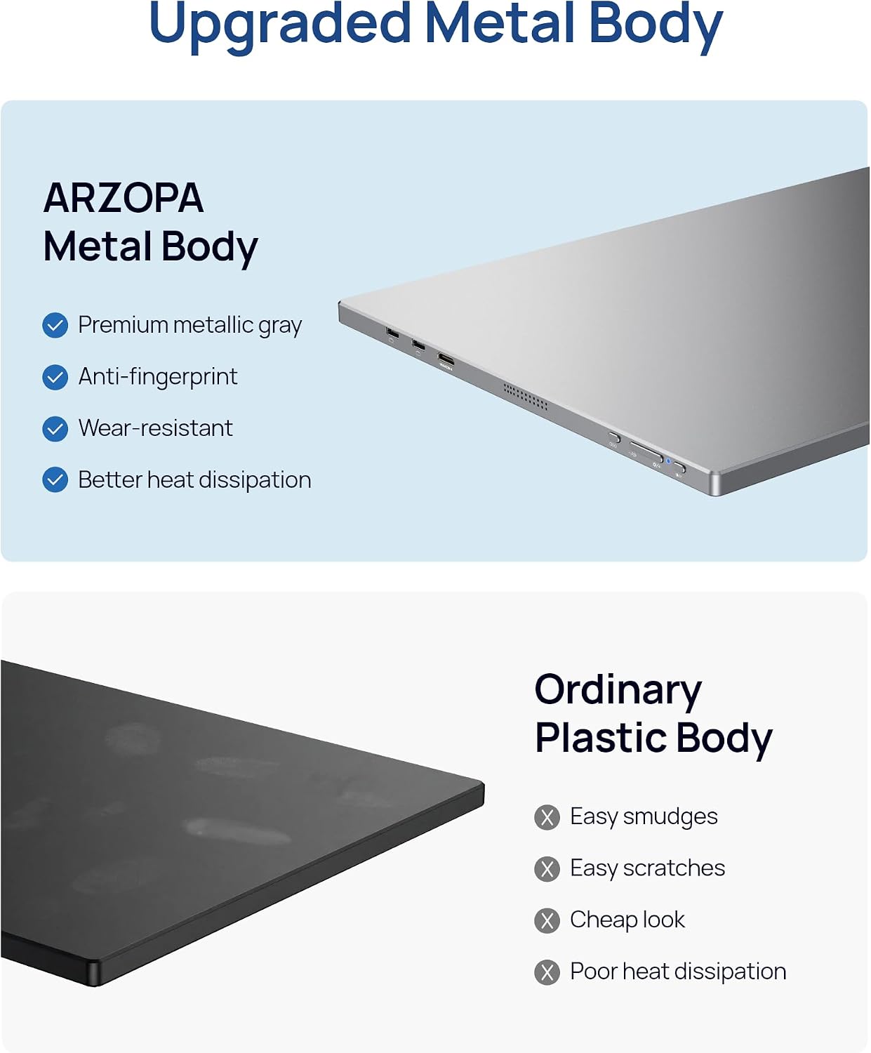 Detalle 1 de ARZOPA Z1C PLUS 17.3-inch Portable IPS Monitor, FHD, HDR10, 103% sRGB