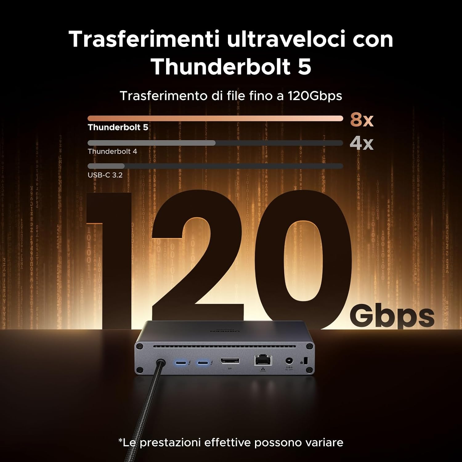 Thumbnail 2 de UGREEN Maxidok Thunderbolt 5 Docking Station Revodok 10 in 1 con 2×TB5 120Gbps, DisplayPort 8K60 e RJ45 Gigabit