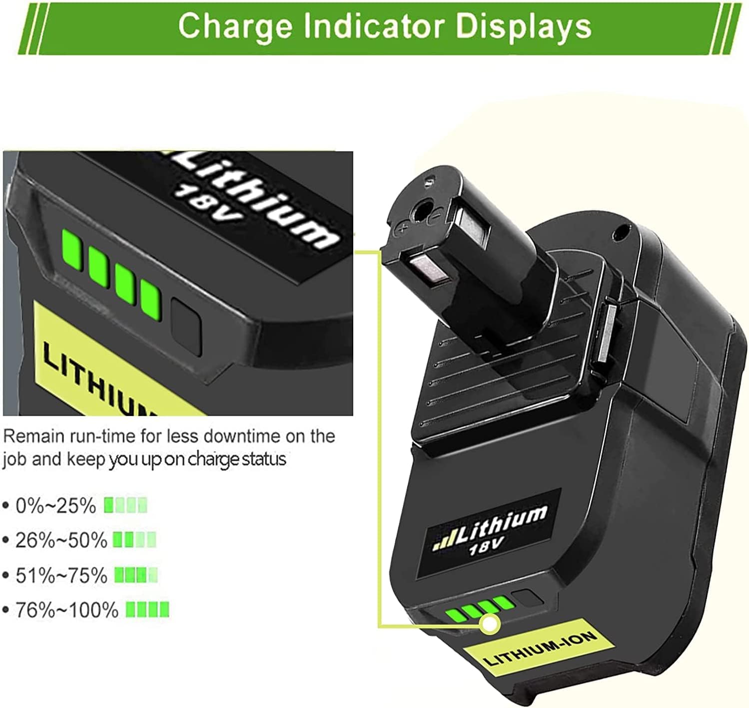 Detalle de 18V 5500mAh Replacement Battery for Ryobi One+