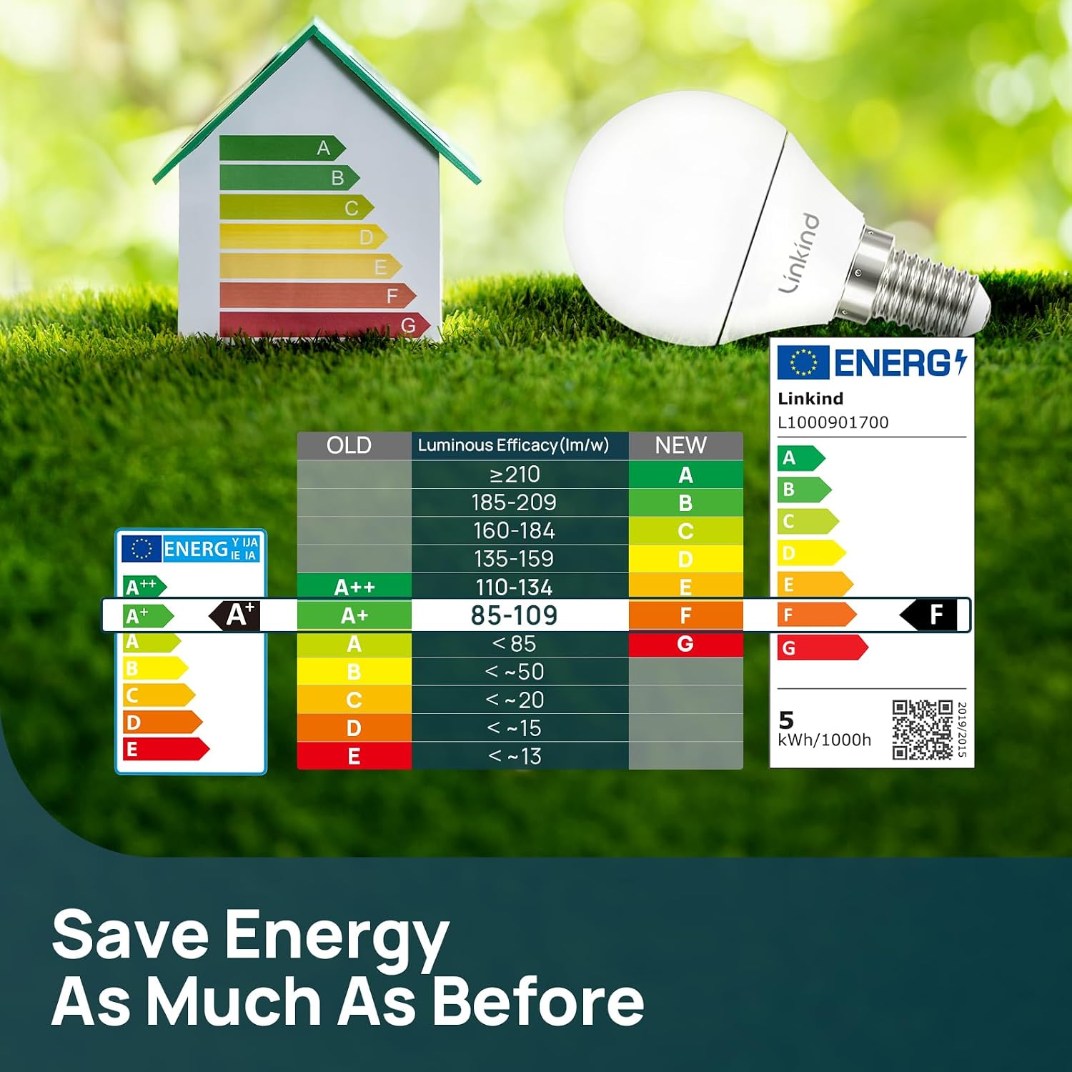 Thumbnail 5 de Linkind E14 LED Bulb Dimmable
