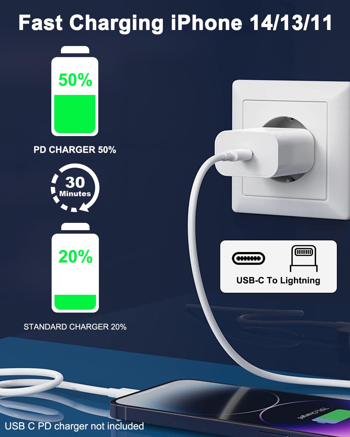 Detalle 2 de Cable iPhone 3m USB‑C vers Lightning certifié MFi – longueur idéale pour domicile et déplacement